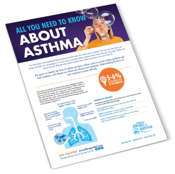 All you need to know about asthma resource guide
